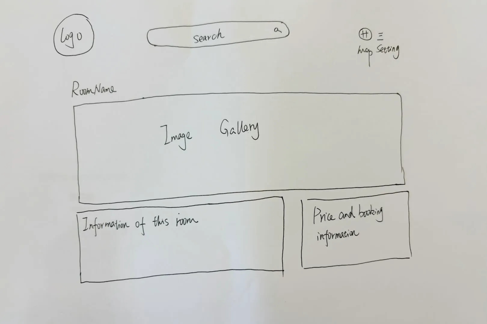Turn a Wireframe into a High-Fidelity Interface input 1